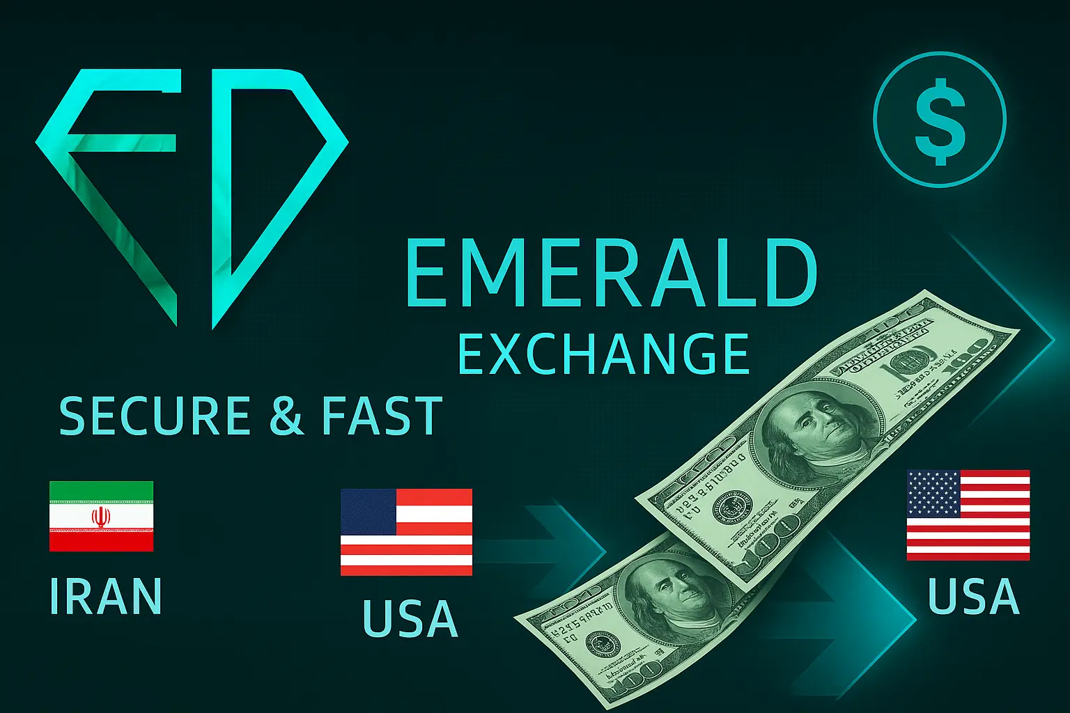 تصویر نیویورک و لس‌آنجلس برای حواله دلار آمریکا (USD) به ایالات متحده